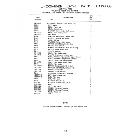 Aviation Part (LW-13390)
