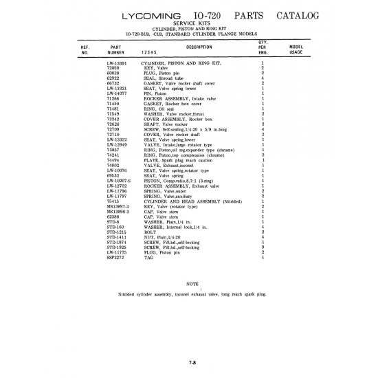 Aviation Part (LW-13391) Aviation Part (LW-13391)