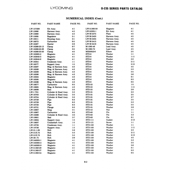 Aviation Part (LW-16577) Aviation Part (LW-16577)
