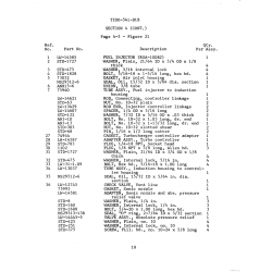 Aviation Part STD-303 Aviation Part STD-303