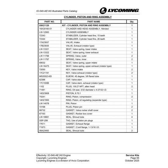 Military-Standard Aircraft Part (MS20523-6D) Military-Standard Aircraft Part (MS20523-6D)