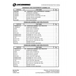 AN-Standard Aviation Hardware AN565B1032H4 AN-Standard Aviation Hardware AN565B1032H4