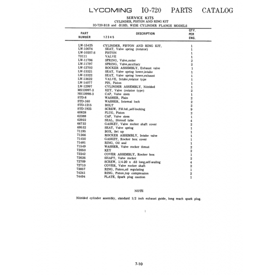 Aviation Part (LW-15425) Aviation Part (LW-15425)