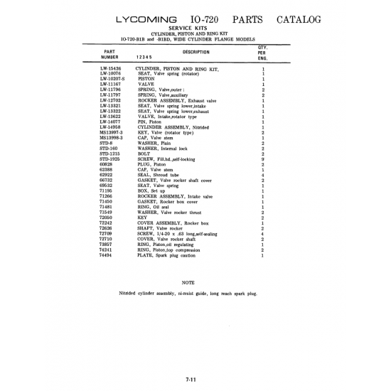 Aviation Part (LW-15426) Aviation Part (LW-15426)