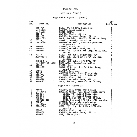 Aircraft Bolt (AN823-3) Aircraft Bolt (AN823-3)