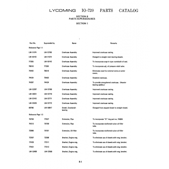 Aviation Part (LW-13520)