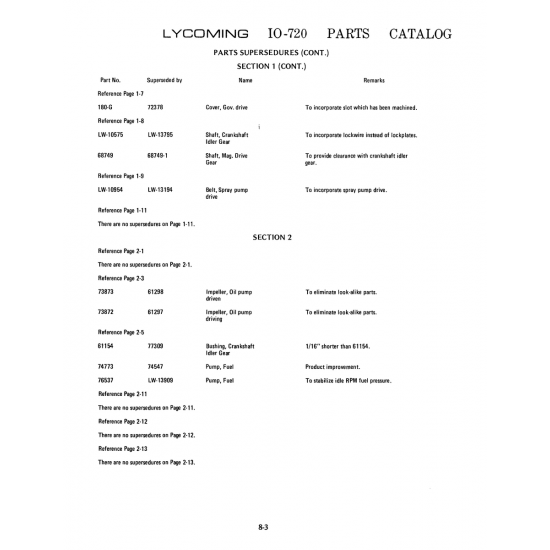 Aviation Part (LW-10575)