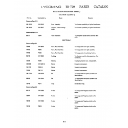 Parts IO0-720 Parts IO0-720