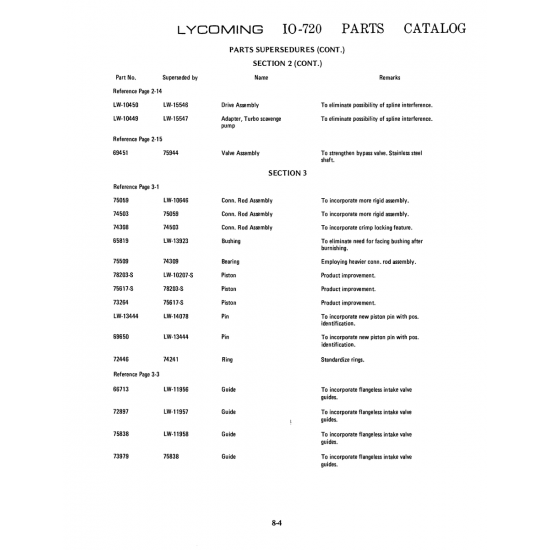 Aviation Part (78203-S) Aviation Part (78203-S)