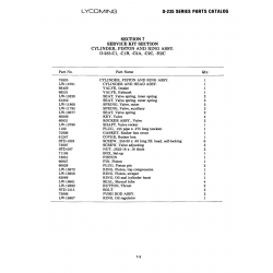 Nut 5625-18