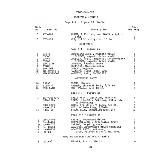 Aviation Part (1182-Y5) Aviation Part (1182-Y5)