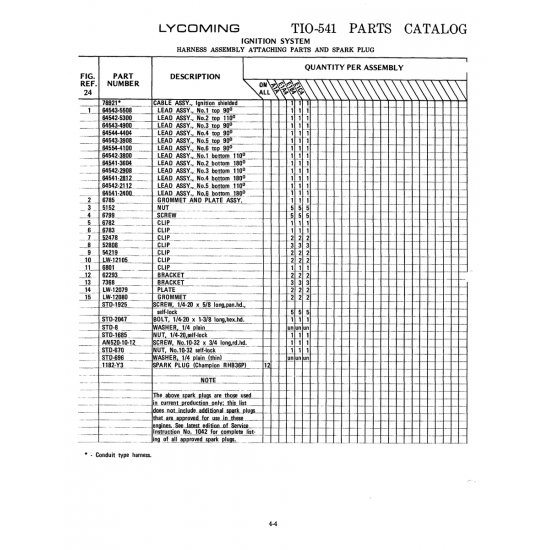 External Parts For Oil Cooled Exhaust Valve Guides (LW-12080)