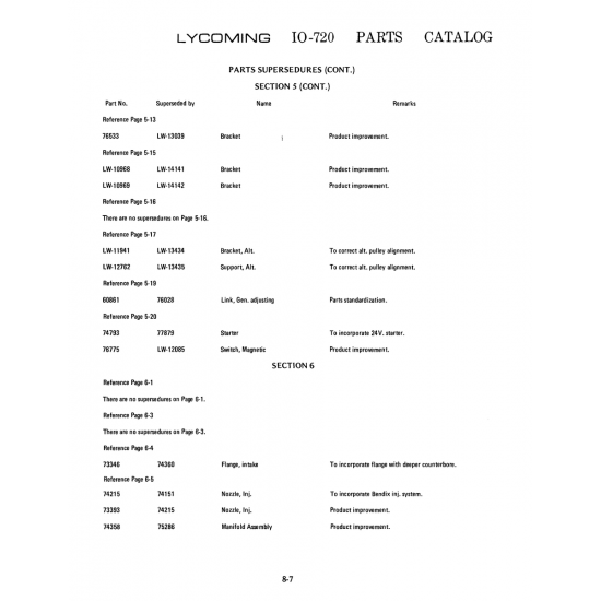 Aviation Part (LW-12762)