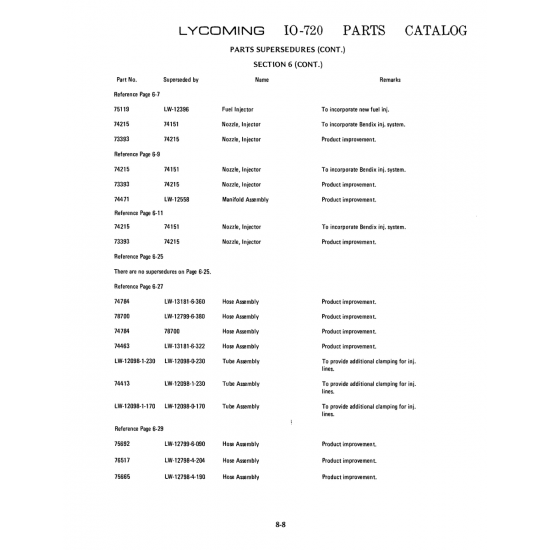 Aviation Part (LW-12799-6-380)