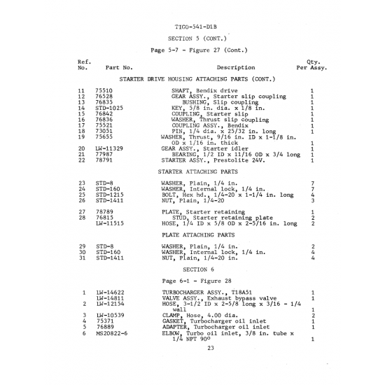 Aviation Part (STD-1025)