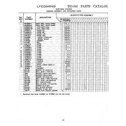 Aviation Part 10-19933 Aviation Part 10-19933