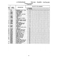 Aviation Part 1959830 Aviation Part 1959830