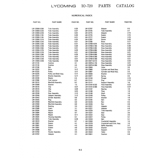 Aviation Part (LW-12788) Aviation Part (LW-12788)