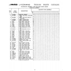 Aviation Part TD-1943 Aviation Part TD-1943