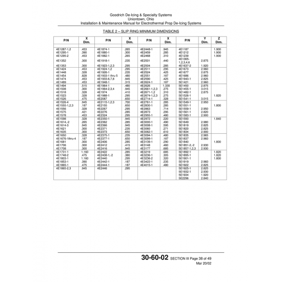 Aviation Part (4E1621)