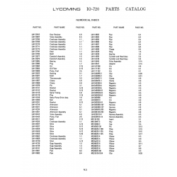 Aviation Part LW-14511 Aviation Part LW-14511