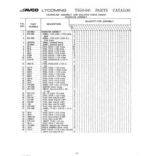 Aircraft Bolt (AN913-OS) Aircraft Bolt (AN913-OS)