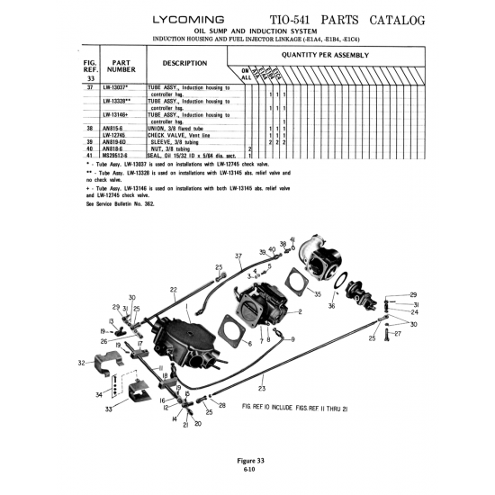 abs. relief valve and (LW-13145) abs. relief valve and (LW-13145)