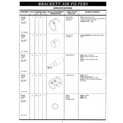 Aviation Part BA-105-3