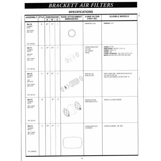 Aviation Part (BA-111-D)