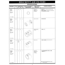 Aviation Part BA-120-3 Aviation Part BA-120-3