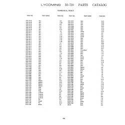 Aviation Part STD-2120 Aviation Part STD-2120
