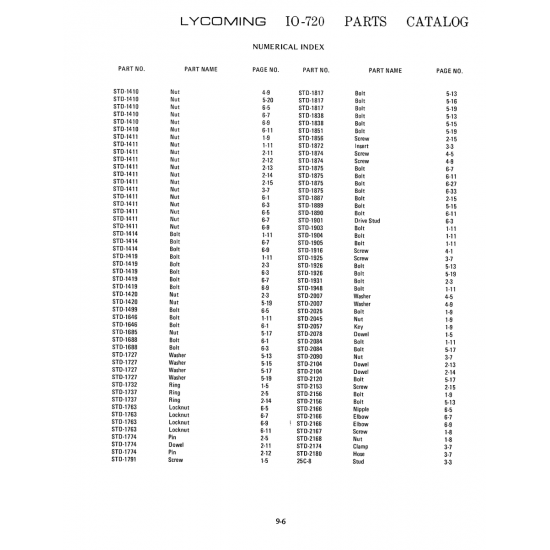Aviation Part (STD-2120) Aviation Part (STD-2120)