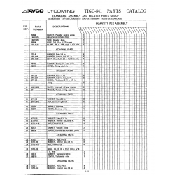 Aviation Part STD-141 Aviation Part STD-141