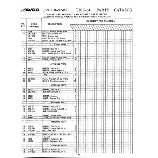 Aviation Part (STD-141)