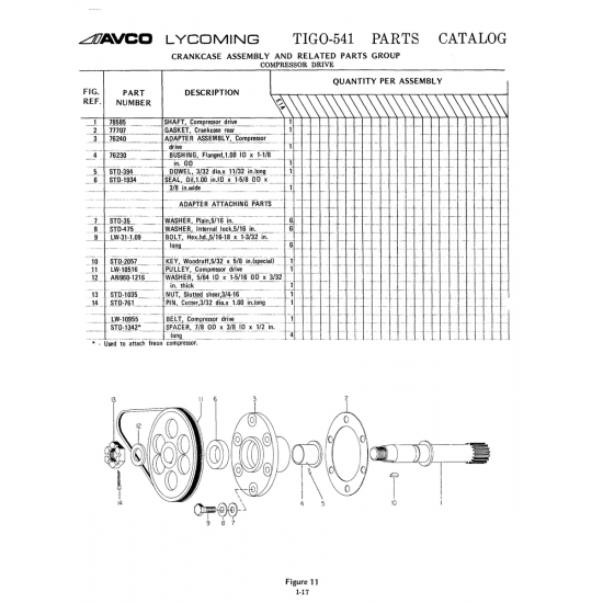 Aviation Part (LW-1D955) Aviation Part (LW-1D955)