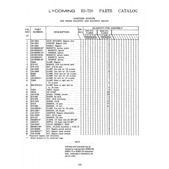 replaced by ordering either (620632-48)
