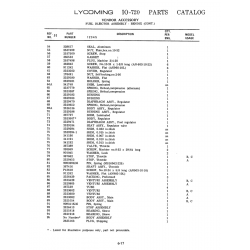 Screw AN-503-10-22 Screw AN-503-10-22