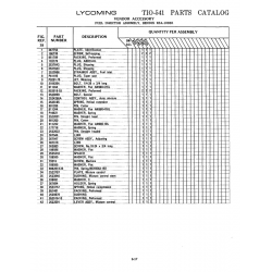 Aviation Part 911244 Aviation Part 911244