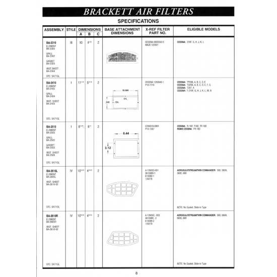 Cessna P10 (1250846-1) Cessna P10 (1250846-1)