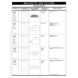 Aviation Part 3610009-1 Aviation Part 3610009-1