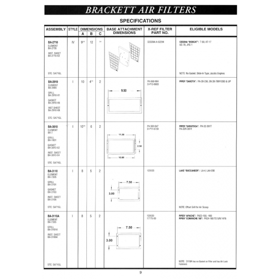 Inst. Sheet (BA-3103) Inst. Sheet (BA-3103)