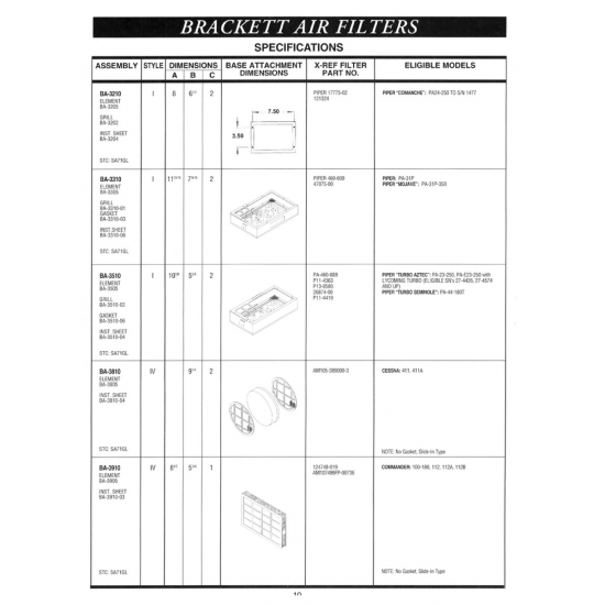 Aviation Part (124746-019)