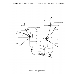 Aviation Part 24-25-26