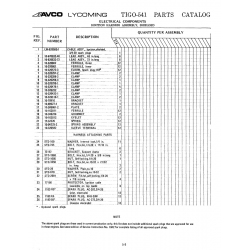 Aviation Part 10-32029 Aviation Part 10-32029