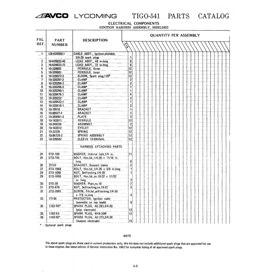 Aviation Part (10-32029) Aviation Part (10-32029)