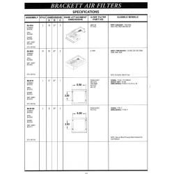 Aviation Part BA-5102 Aviation Part BA-5102