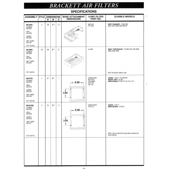STC: Satigl E eae (BA-5105) STC: Satigl E eae (BA-5105)