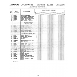 Aviation Part W-10264 Aviation Part W-10264