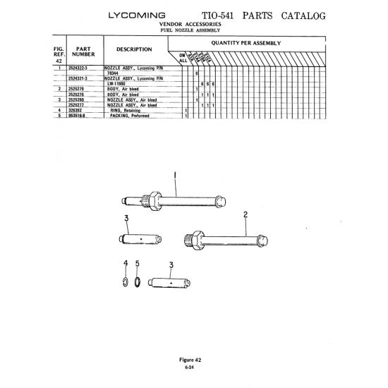 Aviation Part (2524322-3) Aviation Part (2524322-3)