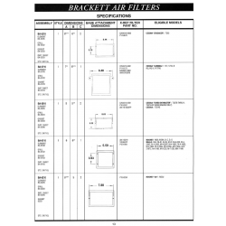 Aviation Part T337H-5P Aviation Part T337H-5P